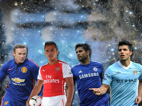 欧洲五大联赛积分榜最新动态